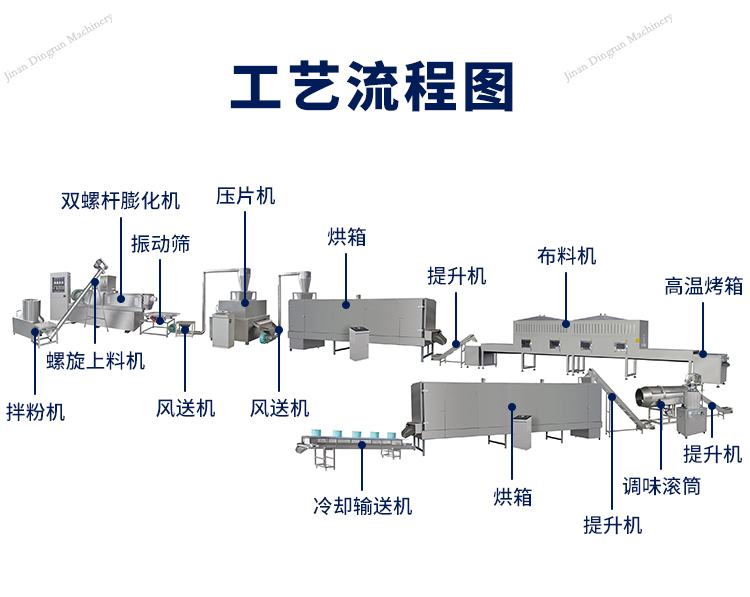 早餐谷物-3.jpg